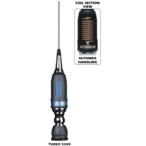 copper electronics cb antennas|Copper Electronics .